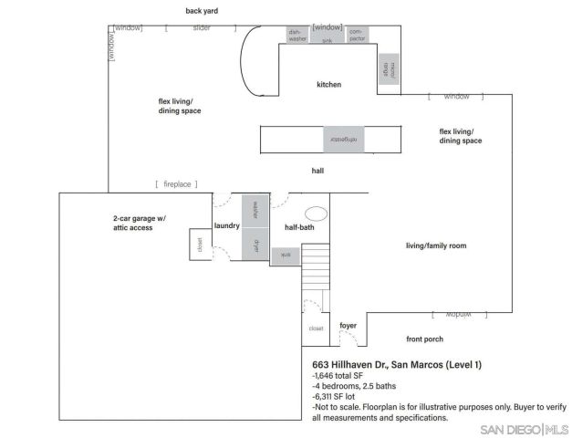663 Hillhaven Dr, San Marcos, CA 92078