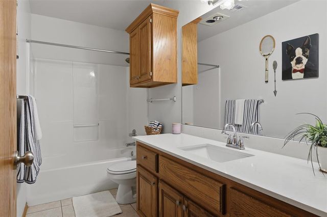 3832 Southwind Avenue, Oklahoma City, OK 73179