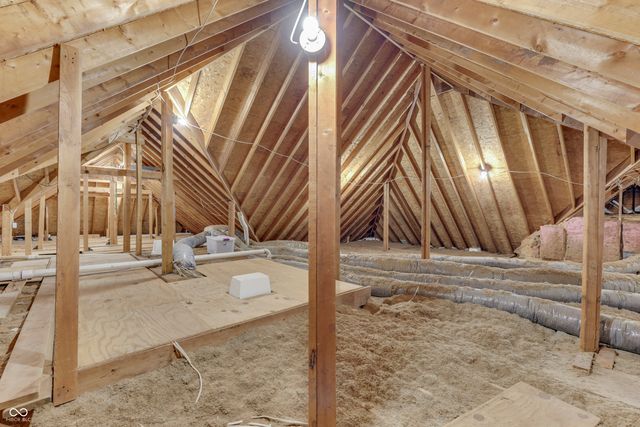 8896 Classic View Drive, Indianapolis, IN 46217