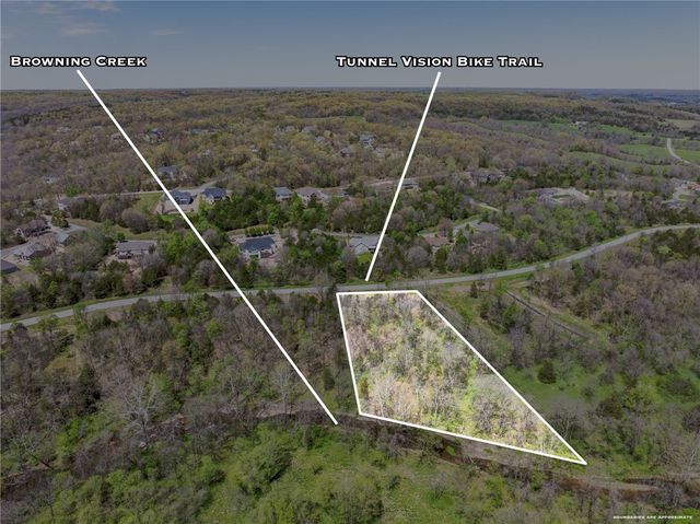 14 Gordon Hollow Drive, Bella Vista, AR 72715