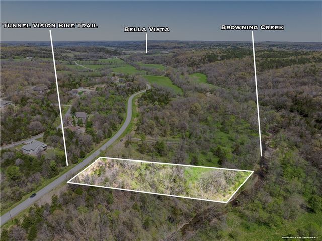 14 Gordon Hollow Drive, Bella Vista, AR 72715