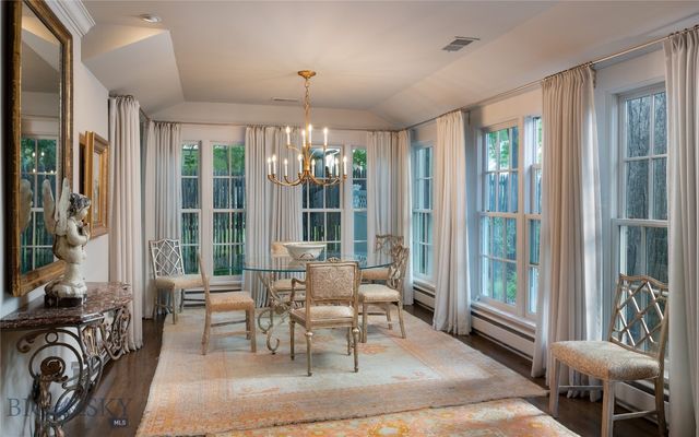 911 S Willson Avenue, Bozeman, MT 59715