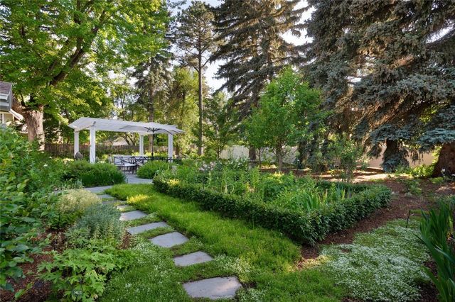 911 S Willson Avenue, Bozeman, MT 59715