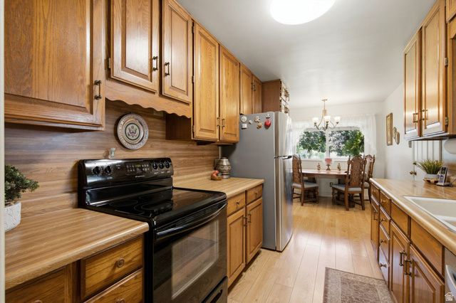 1570 N 300 W, Provo, UT 84604