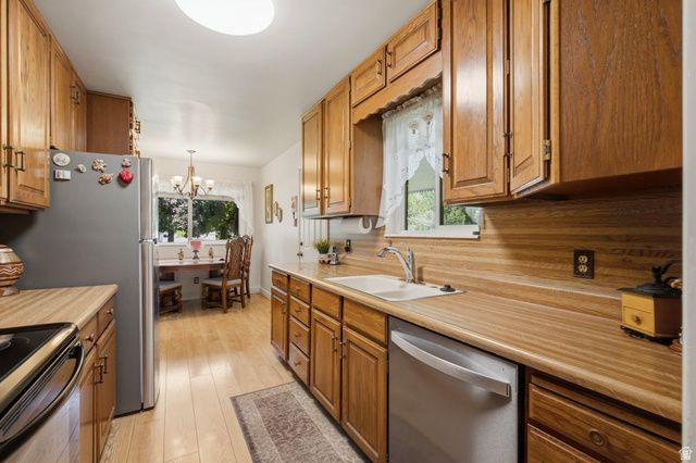 1570 N 300 W, Provo, UT 84604