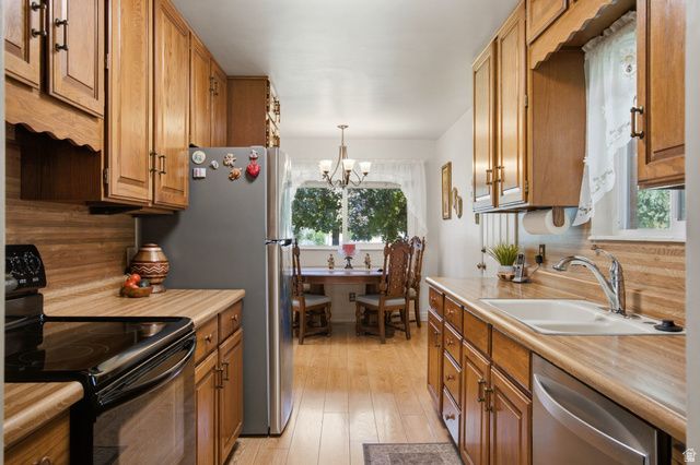 1570 N 300 W, Provo, UT 84604