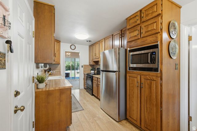 1570 N 300 W, Provo, UT 84604