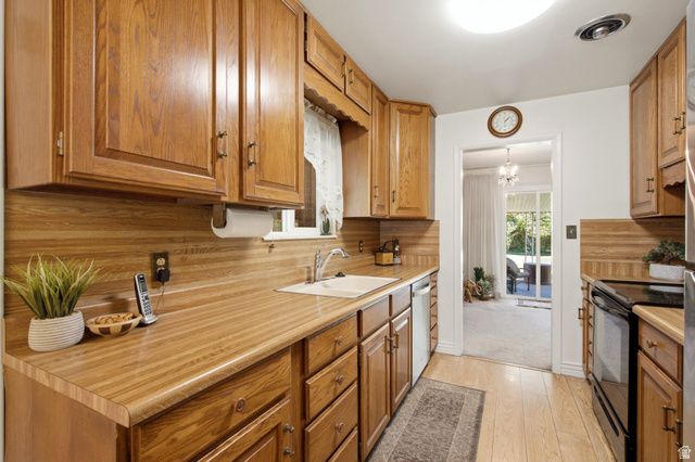 1570 N 300 W, Provo, UT 84604