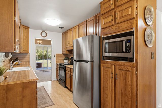 1570 N 300 W, Provo, UT 84604