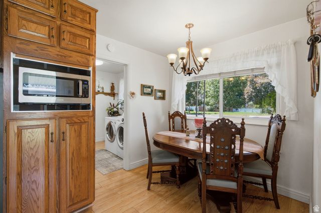 1570 N 300 W, Provo, UT 84604