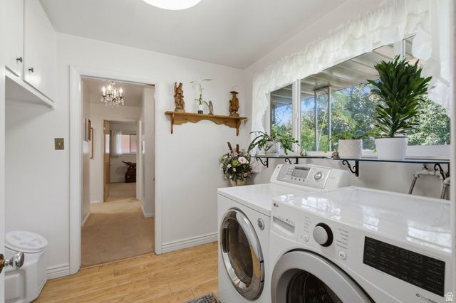 1570 N 300 W, Provo, UT 84604