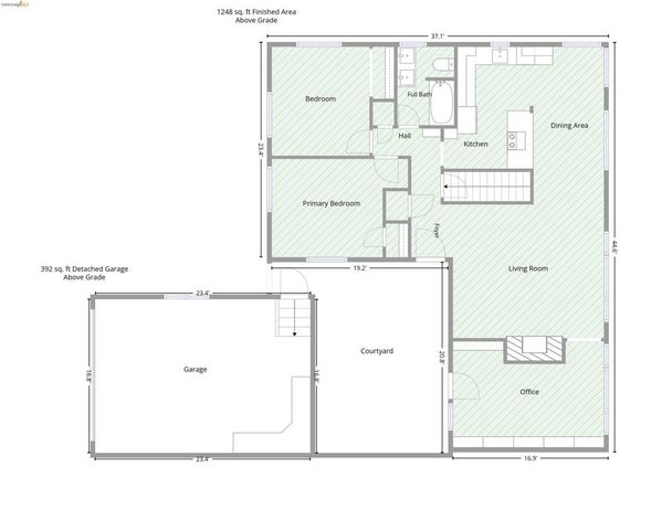 214 Yale Ave, Kensington, CA 94708