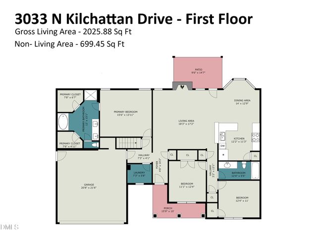 3033 N Kilchattan Drive, Fayetteville, NC 28306