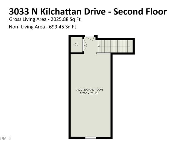 3033 N Kilchattan Drive, Fayetteville, NC 28306