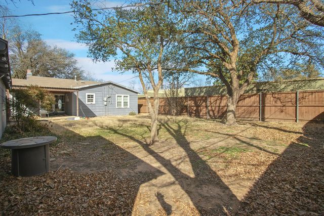 3013 28th Street, Lubbock, TX 79410