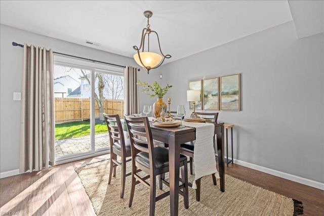 2609 Loudoun ST, Virginia Beach, VA 23456