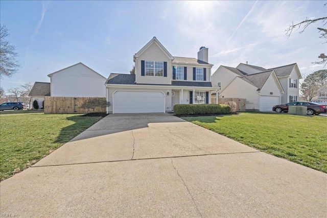 2609 Loudoun ST, Virginia Beach, VA 23456