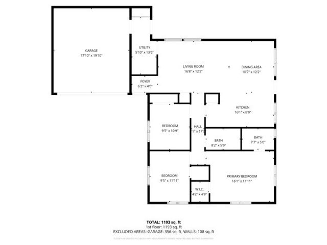 4633 Lynnacre Drive, Dallas, TX 75211