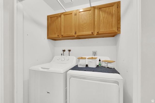 4051 W 6515 S, Taylorsville, UT 84129