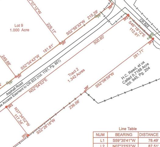 Tract 2 Lcr 822, Thornton, TX 76687