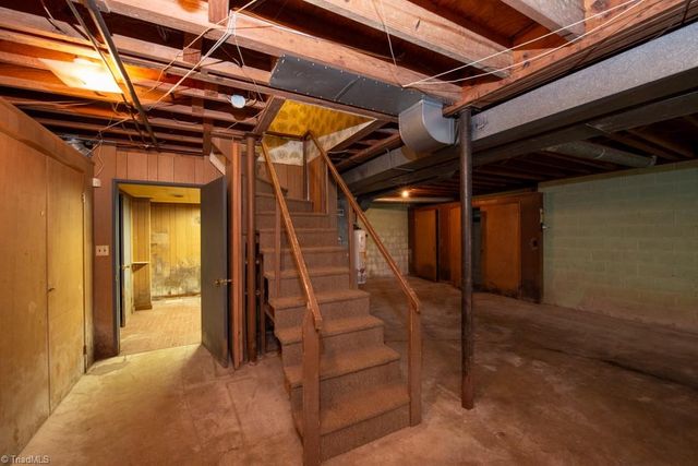 1321 Florida Street, High Point, NC 27262