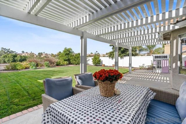 12848 Salmon River Rd, San Diego, CA 92129