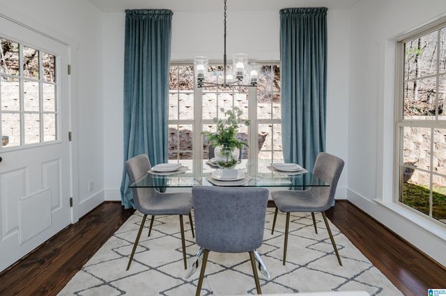 4157 RIVER VIEW COVE, Vestavia Hills, AL 35243