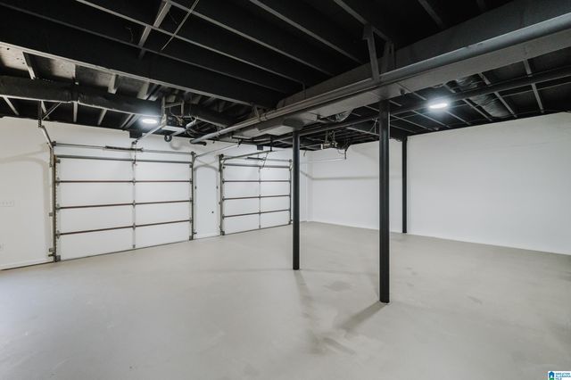 4157 RIVER VIEW COVE, Vestavia Hills, AL 35243