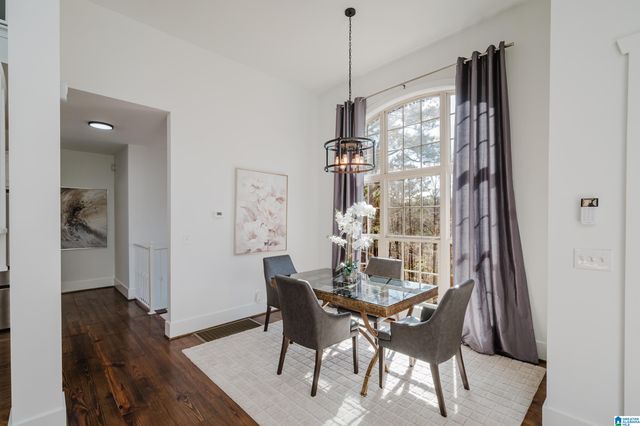 4157 RIVER VIEW COVE, Vestavia Hills, AL 35243