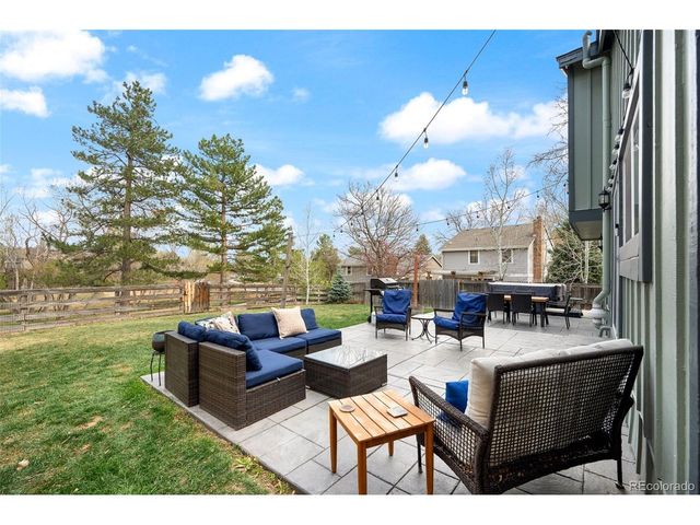 10915 W Half Moon Pass, Littleton, CO 80127