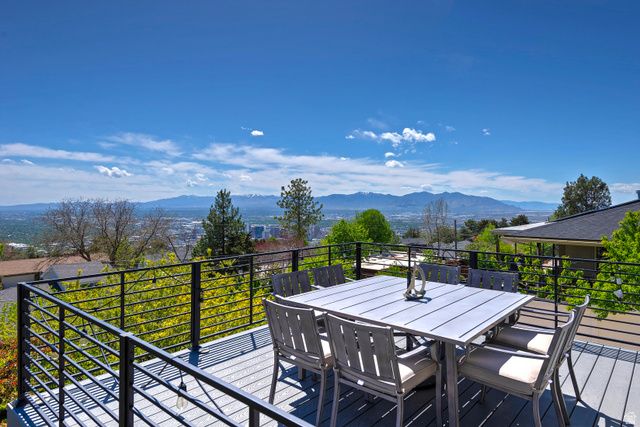 812 E 18TH AVE, Salt Lake City, UT 84103