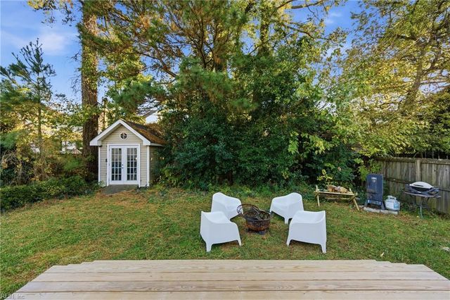 1117 Lexan AVE, Norfolk, VA 23508