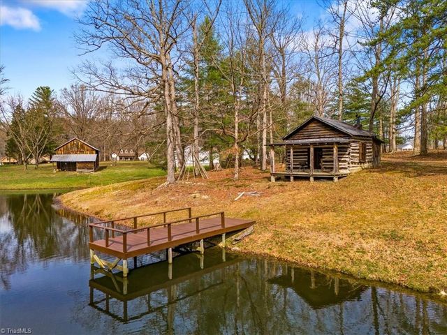 8417 Linville Road, Oak Ridge, NC 27310