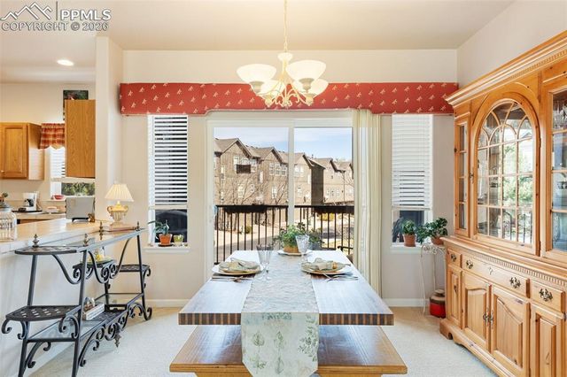 4090 Star View, Colorado Springs, CO 80907