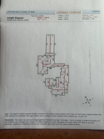 1109 Colina Vista Lane, Crowley, TX 76036