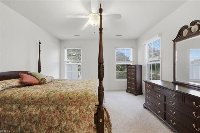 520 Dunning LN, Chesapeake, VA 23322