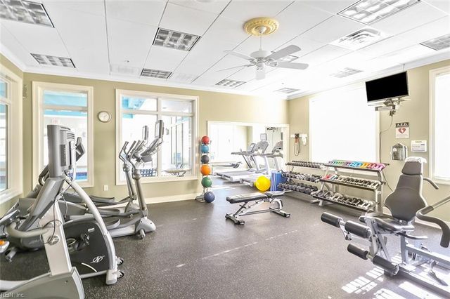 520 Dunning LN, Chesapeake, VA 23322