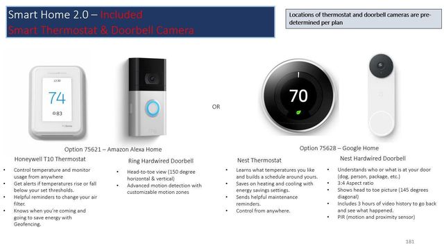 1545 Harper Way Villa 32, Vero Beach, FL 32960
