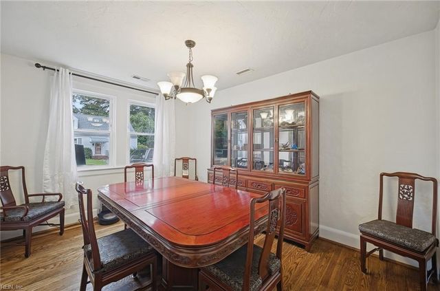 113 Idlewood AVE, Portsmouth, VA 23704