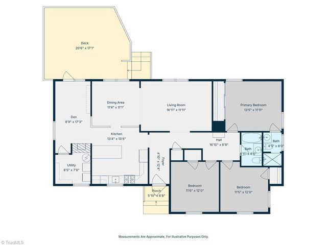 1205 Robin Hood Road, High Point, NC 27262