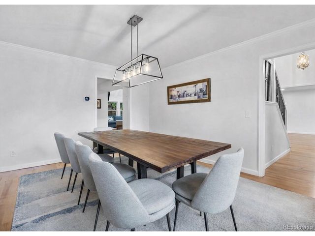 5328 S Havana Ct, Englewood, CO 80111