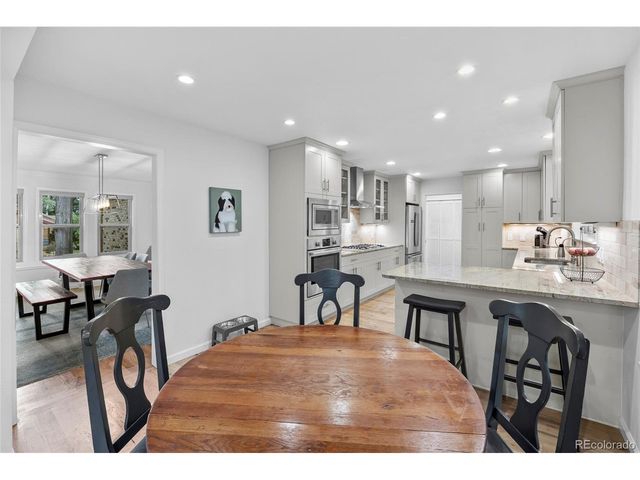 5328 S Havana Ct, Englewood, CO 80111