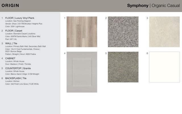 121 Betsy RD, Hutto, TX 78634