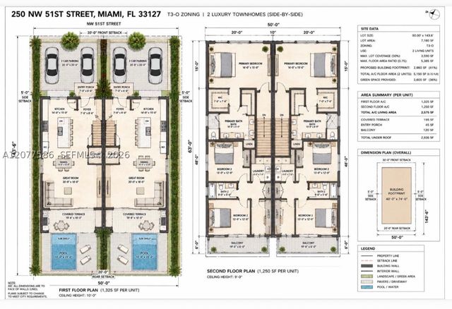 250 NW 51st St, Miami, FL 33127