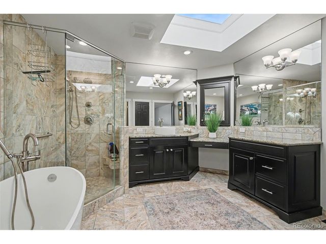 704 Count Pourtales Dr, Colorado Springs, CO 80906