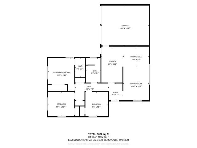 2709 Jasmine Lane, Plano, TX 75074