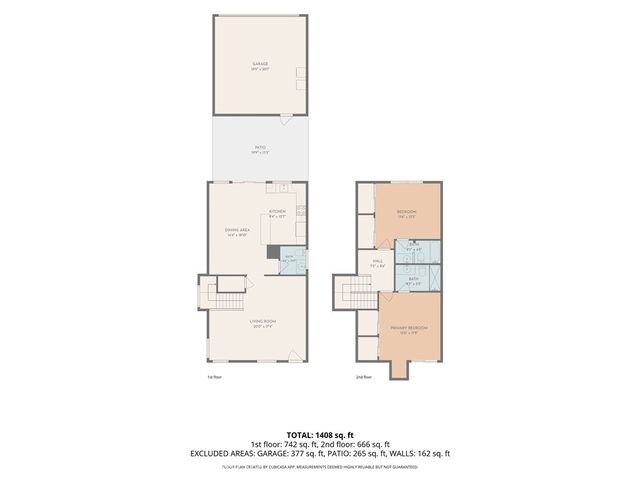 1532 Stonewood Ct, San Pedro, CA 90732