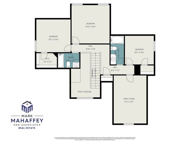 645 Parrish Pointe Drive, Athens, GA 30606