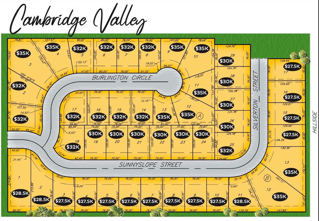 3019 E Sunnyslope, Park City, KS 67219