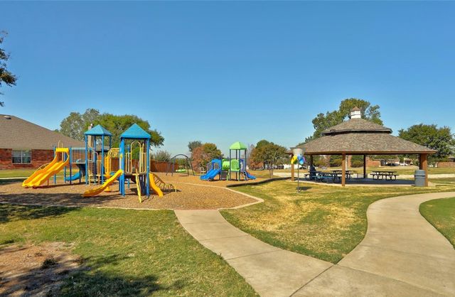 411 Winchester Drive, Celina, TX 75009